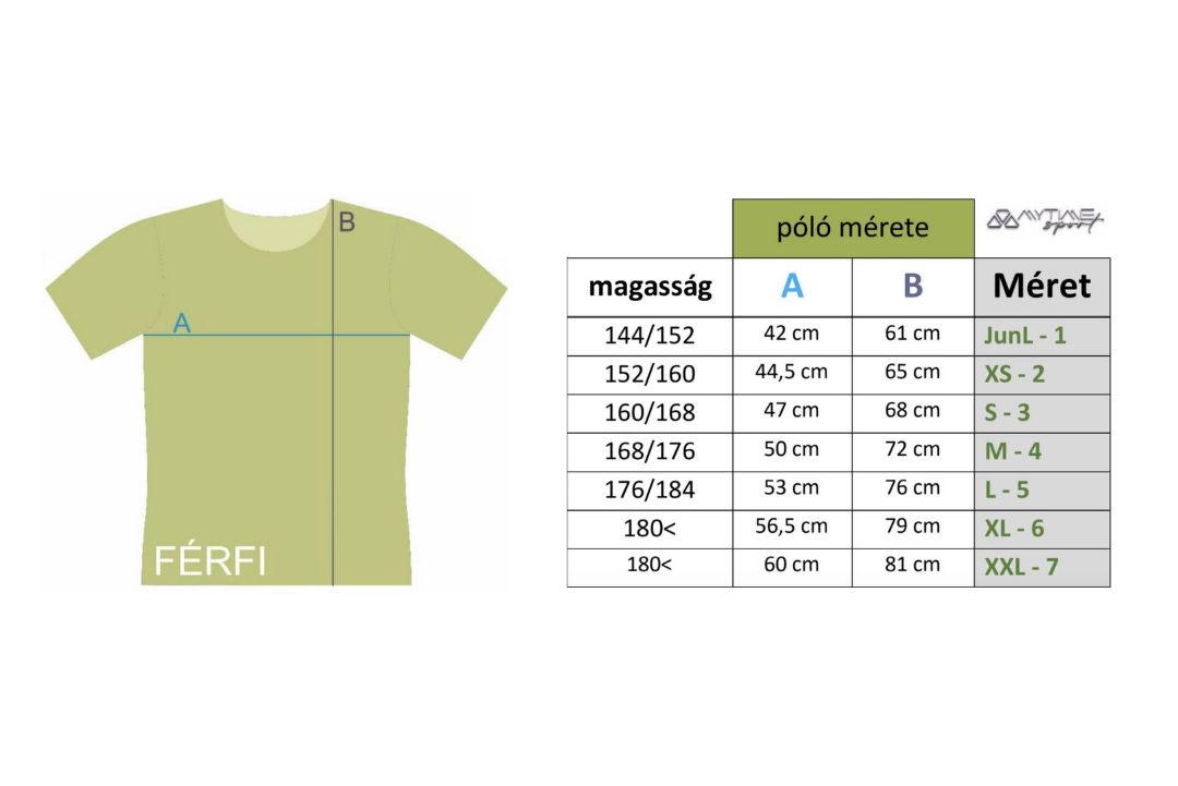 Kishegy Trail prémium póló mérettáblázat