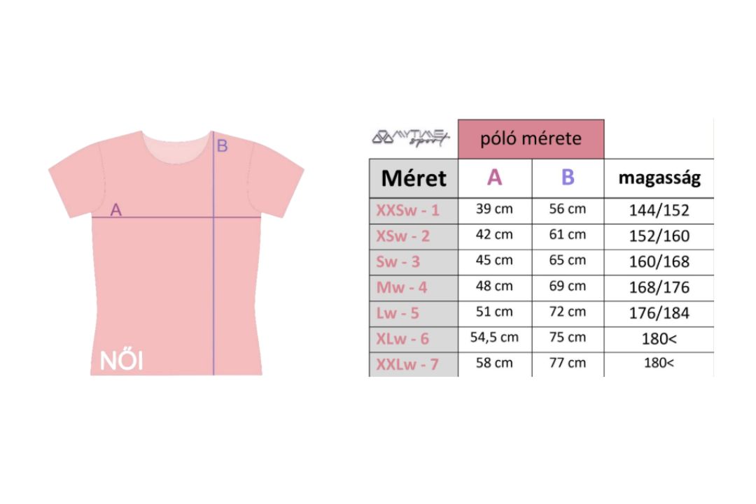 Kishegy Trail prémium póló mérettáblázat